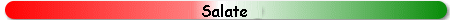 Salate